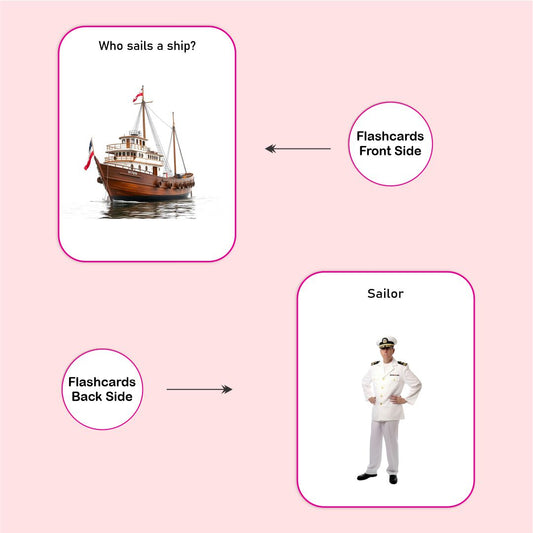 SpeechGears Who Questions Flashcards