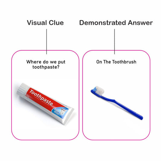 SpeechGears Where Questions Flashcards