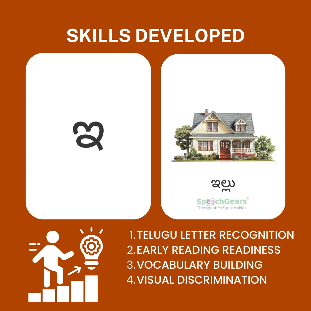 Telugu Alphabets